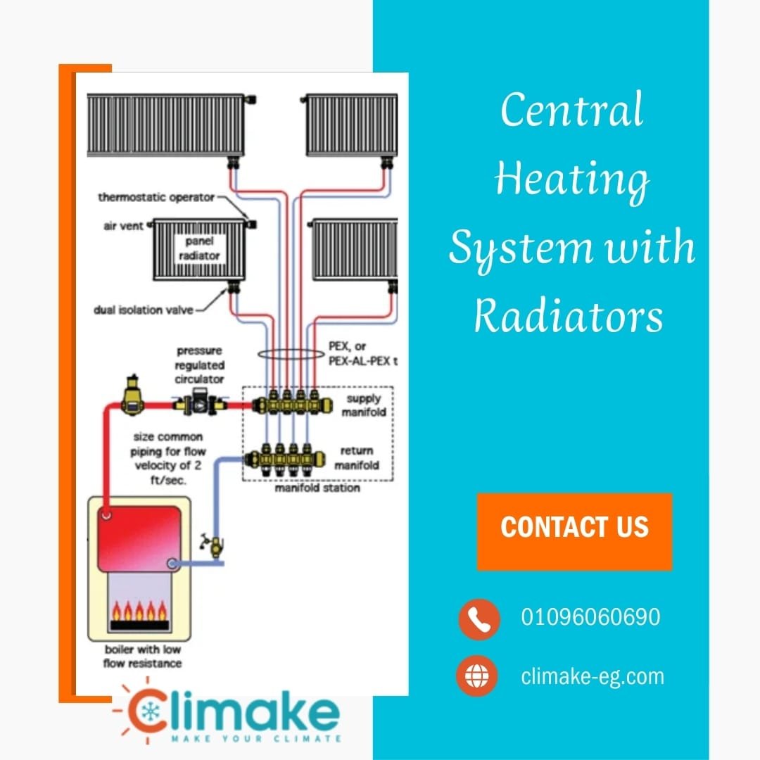 Central Heating Systems 