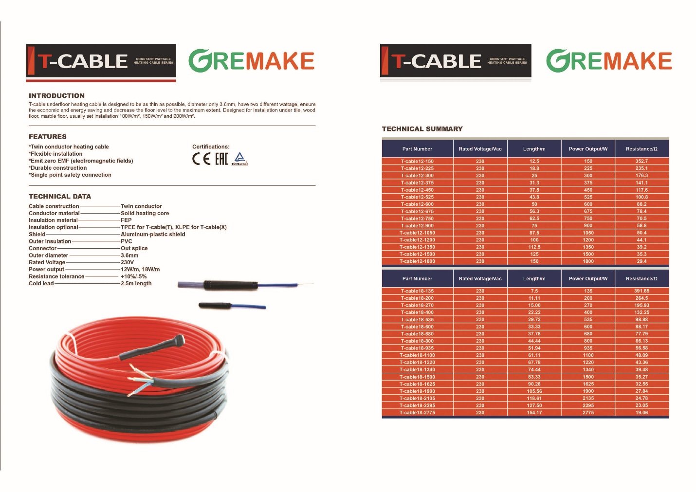 تدفئة GREMAKE الأرضية الكهربائية